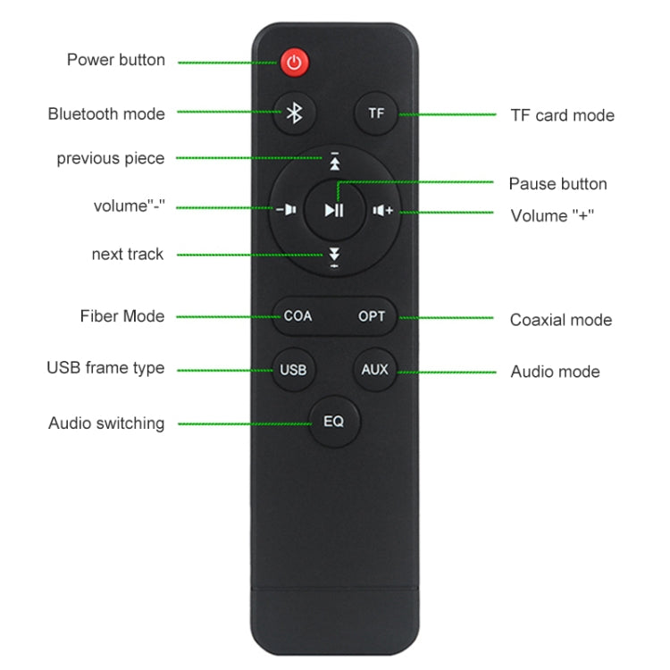 Loa Bluetooth gỗ siêu trầm D90 4.2 có điều khiển từ xa, hỗ trợ thẻ TF, AUX 3.5mm, cáp đồng trục, cáp quang và ổ U, siêu trầm D90+