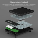 Cân điện tử LCD nhà bếp Xiaomi Youpin DUKA ES1 chính hãng 3KG chính xác cao