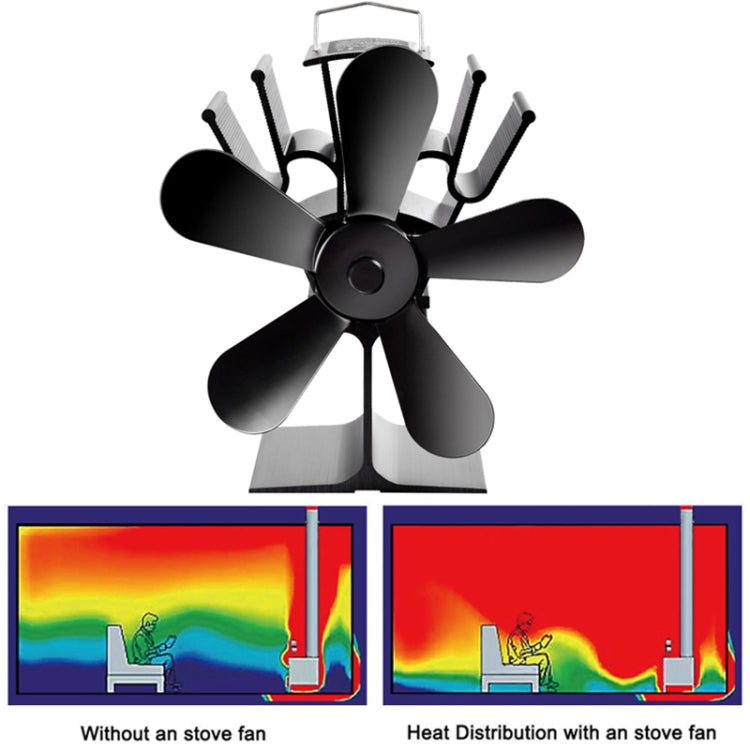 YL602 Quạt lò sưởi chạy bằng nhiệt kim loại 5 cánh chịu nhiệt cao, YL602 (Đen), YL602 (Đồng), YL602 (Xám), YL602 (Vàng), YL602 (Đỏ hồng), YL602 (Bạc)