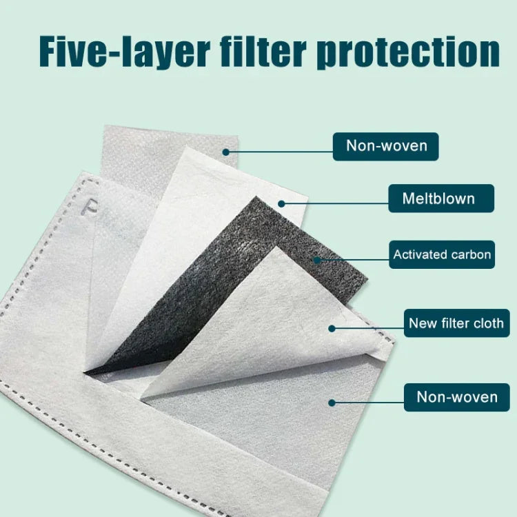 Khẩu trang chống bụi PM2.5 có van thở, bộ lọc thay thế giặt được cho nam và nữ