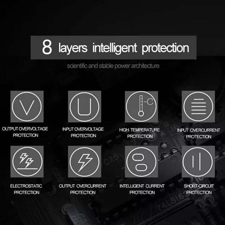 Bộ chuyển đổi nguồn USB-C / Type-C 87W sạc di động kèm cáp sạc dài 1.8m, phích cắm EU