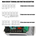 Biến tần một pha 2.2KW 220V AT1-2200S, AT1-2200S