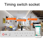 Ổ cắm điện thông minh điều khiển từ xa WiFi 2 cổng USB + 4 phích cắm UK, hoạt động với Alexa & Google Home, chiều dài cáp: 1.8m, AC 90-265V, phích cắm UK, 4xUSB + 3x phích cắm UK (phích cắm UK)
