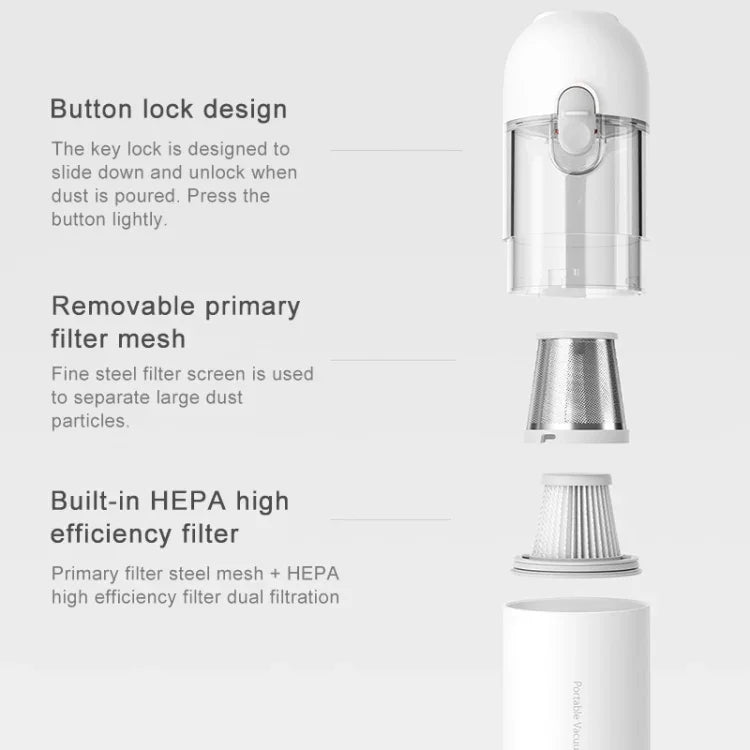 Máy hút bụi cầm tay di động Xiaomi Mijia 120W 13000Pa chính hãng, dụng cụ làm sạch bắt bụi cho ô tô và gia đình, máy hút bụi