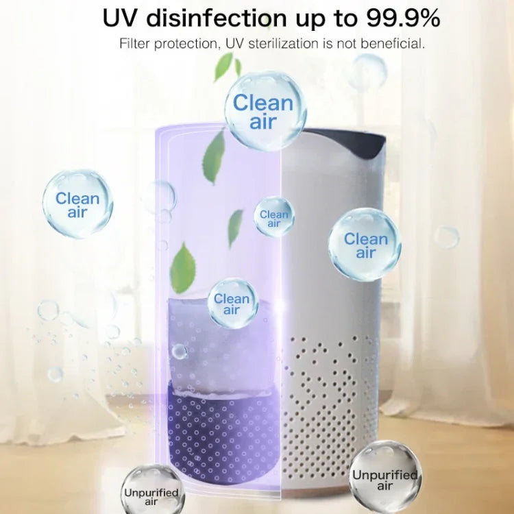 Máy lọc không khí ion âm di động khử trùng UV hình vuông, Máy tạo ẩm không khí ô tô và gia đình, Khử trùng UV hình vuông
