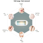 Dụng cụ triệt lông bằng laser IPL không đau cho gia đình, dùng chung cho nam và nữ