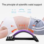Dụng cụ kéo giãn cột sống thắt lưng, chỉnh tư thế, hỗ trợ thắt lưng, giảm đau cột sống, máy massage lưng, màu đen xanh lá, đen xanh dương, đen tím, đen đỏ, đỏ trắng, trắng xanh lá, trắng xanh dương, trắng tím