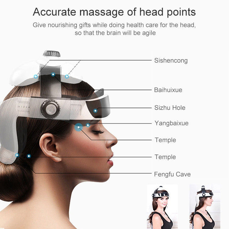 Máy Massage Đầu Bằng Áp Suất Không Khí Điện Tử, Mũ Massage Âm Nhạc Thư Giãn, Phích Cắm Mỹ, HC06285, HC06285EU, HC06285UK