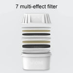 Bộ 3 bộ lọc đa năng 7 lớp thay thế chính hãng Xiaomi Youpin Viomi cho bình lọc nước Viomi (HC0915 / HC0916), Bộ lọc đa năng 7 lớp