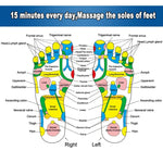 Đá vuông phản xạ bàn chân PP, miếng đệm massage bàn chân PP