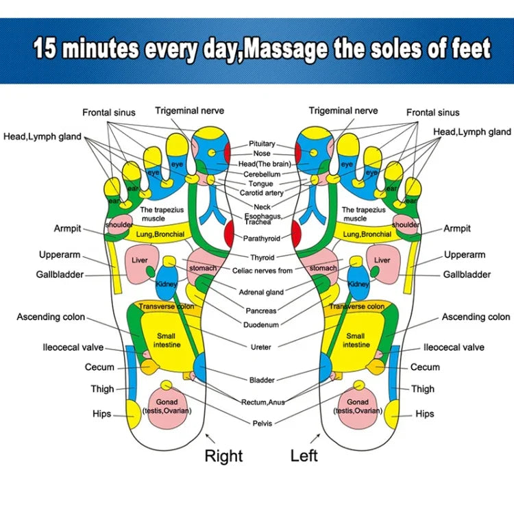 Đá vuông phản xạ bàn chân PP, miếng đệm massage bàn chân PP