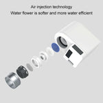 Vòi nước thông minh Xiaomi cảm biến hồng ngoại tiết kiệm nước, thiết bị tiết kiệm năng lượng nhà bếp, vòi nước thông minh Xiaomi
