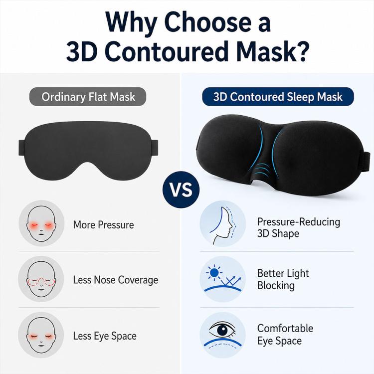 Mặt nạ che mắt ngủ 3D di động, hỗ trợ nghỉ ngơi, Mặt nạ ngủ nữ dễ thương