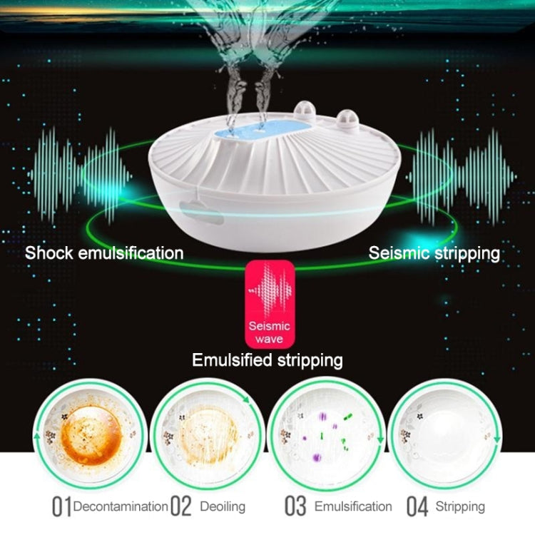 Máy rửa rau quả mini siêu âm GYB001 cổng sạc USB, bao bì trung tính (xanh lá, xanh dương, vàng champagne, hồng)
