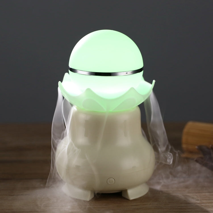 Máy tạo độ ẩm hương thơm siêu âm ngọc trai phát sáng ban đêm sạc USB 4W với đèn LED nhiều màu cho nhà / văn phòng, dung tích bình nước: 95ml, DC 5V