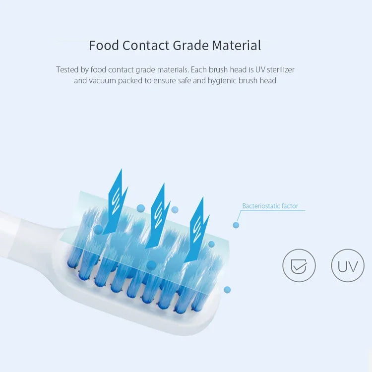 3 Đầu Bàn Chải Đánh Răng Điện Thay Thế Chính Hãng Xiaomi Mijia Chăm Sóc Răng Miệng (Loại Nhạy Cảm)