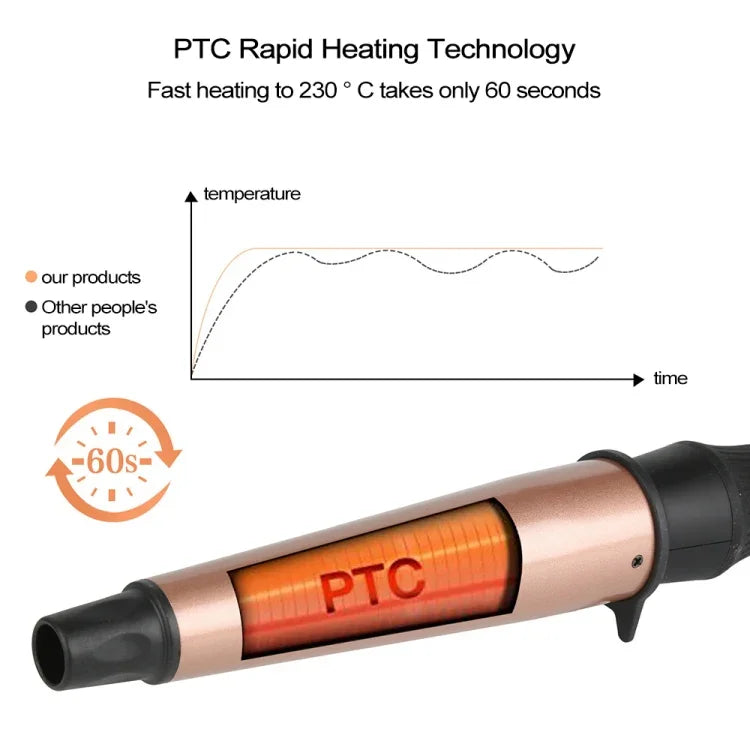 Máy Uốn Tóc Gốm Hình Nón 1-1.5 Inch Kèm Găng Tay Chịu Nhiệt, Phích Cắm Anh