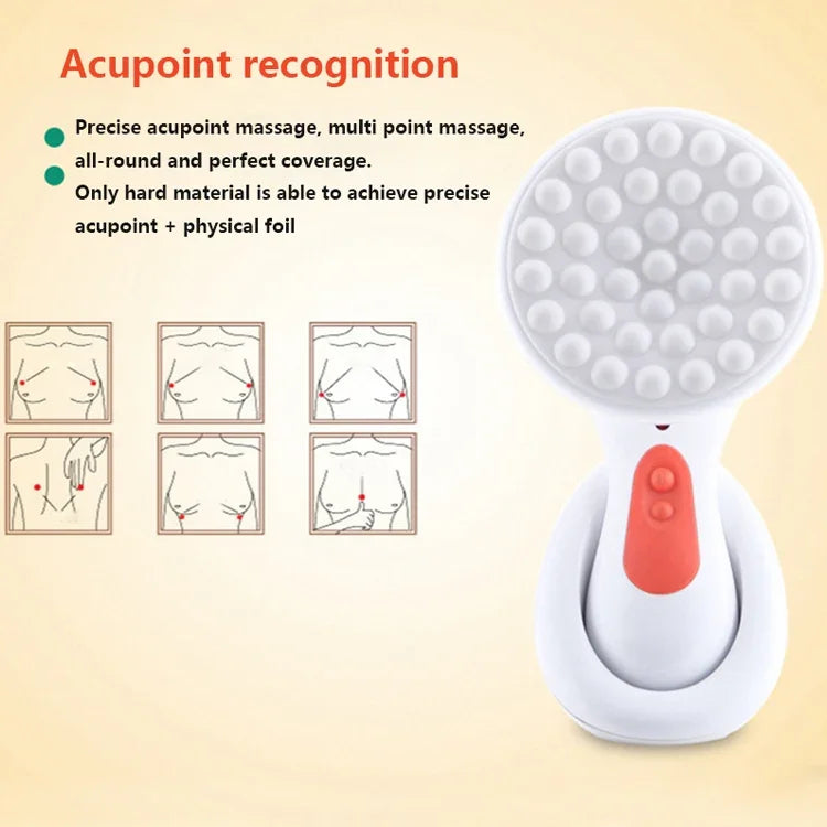 Máy Massage Ngực Điện USB Chống Thấm Nước Di Động CNaier AE-906