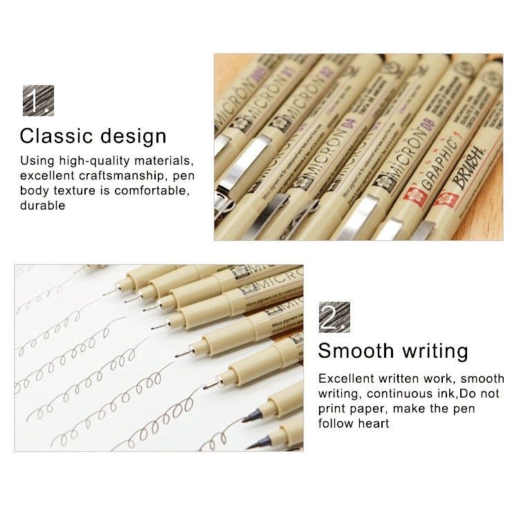 2 cây bút vẽ nét mực pigment lưu trữ, đầu bút manga Micron, 0.5mm, 0.25mm, 0.3mm, 0.35mm, 0.45mm