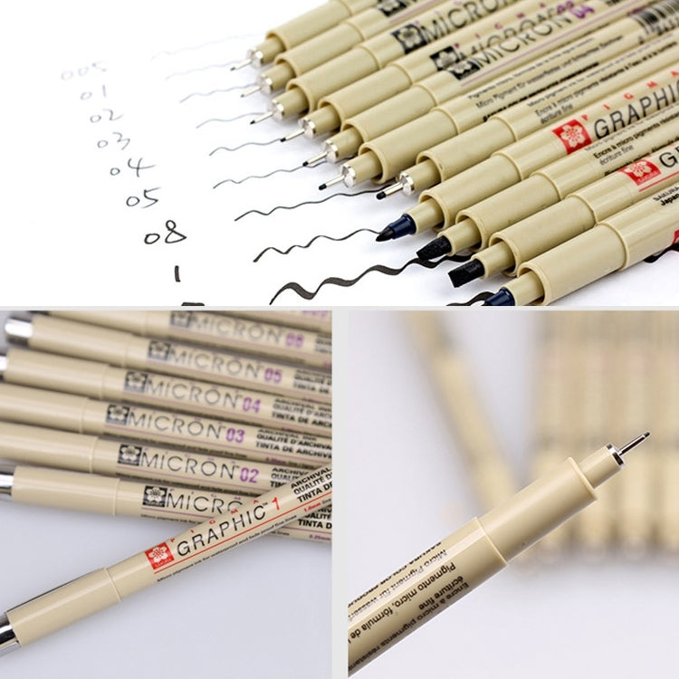 2 cây bút vẽ nét mực pigment lưu trữ, đầu bút manga Micron, 0.5mm, 0.25mm, 0.3mm, 0.35mm, 0.45mm
