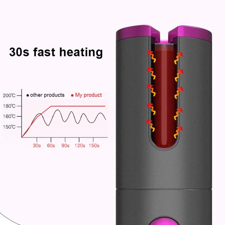Máy uốn tóc tự động sạc USB mini không dây đa chức năng với màn hình LCD