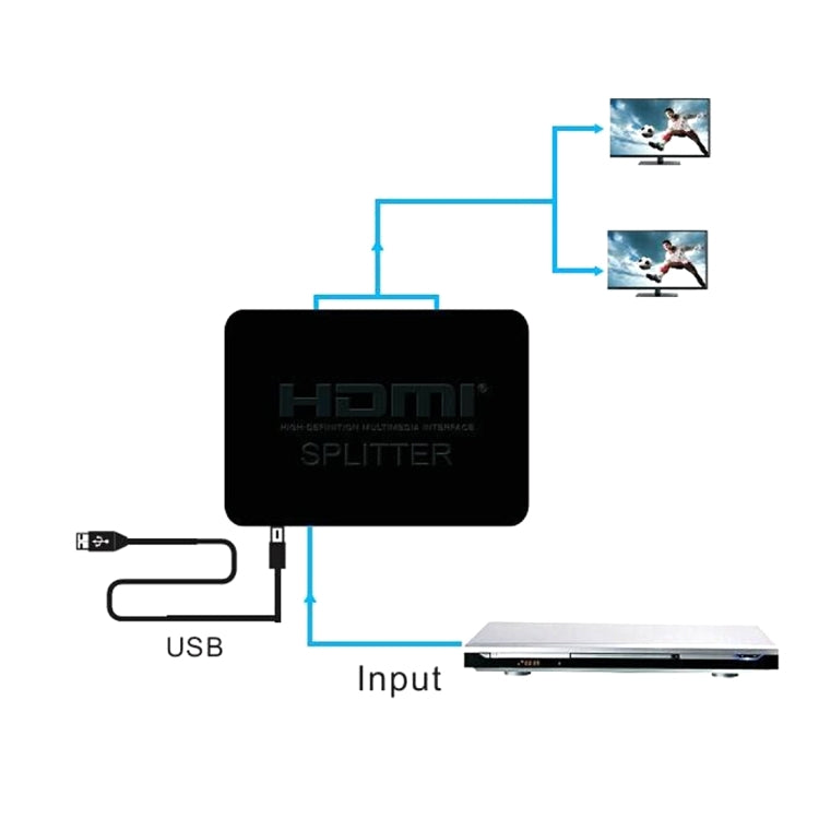 Bộ chia HDMI 4K Full HD 1080p, công tắc HDMI 1x2, bộ khuếch đại xuất tín hiệu, hiển thị kép cho HDTV DVD PS3 Xbox, HDMI 4K (màu đen), HDMI 4K (màu trắng)