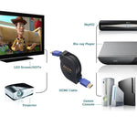 Cáp HDMI 1.4 1.8m (1080P) Đầu Mạ Vàng HDMI Đực sang HDMI Đực Dây Dẹt Rút, Chiều Dài: 1.8m