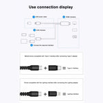 Cáp 3 trong 1 Micro USB + USB-C / Type-C + 8 Pin sang HDMI HDTV