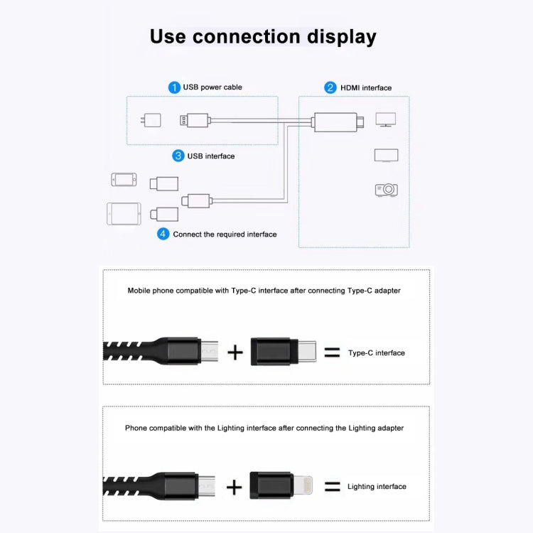 Cáp 3 trong 1 Micro USB + USB-C / Type-C + 8 Pin sang HDMI HDTV