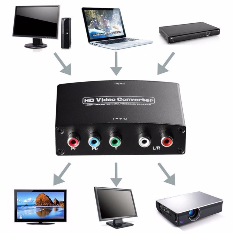 Bộ Chuyển Đổi Video HDMI 1080P HD sang YPbPr và Âm Thanh R/L, HDMI sang YPbPr+R/L