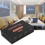 Bộ Chia HDMI CY10 UHD 4K x 2K 3D 1 ra 4, CY10