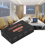 Bộ Chia HDMI CY10 UHD 4K x 2K 3D 1 ra 4, CY10
