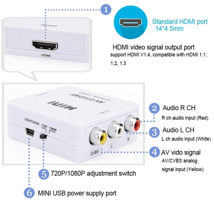 Bộ Chuyển Đổi Mini HOWEI HW-2105 AV CVBS/L+R Sang HDMI, Hỗ Trợ Scaler 1080P, HW-2105 AV Sang HDMI