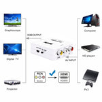 Bộ Chuyển Đổi Mini HOWEI HW-2105 AV CVBS/L+R Sang HDMI, Hỗ Trợ Scaler 1080P, HW-2105 AV Sang HDMI