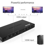 Bộ Chia HDMI 1 x 8 Full HD 1080P Có Công Tắc, Hỗ Trợ 3D & 4K x 2K
