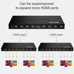 Bộ Chia HDMI 1 x 8 Full HD 1080P Có Công Tắc, Hỗ Trợ 3D & 4K x 2K