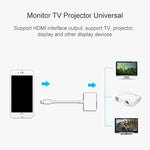Cáp chuyển đổi video 8 chân sang HDMI HDTV cho iPhone, dành cho iPhone 8 chân