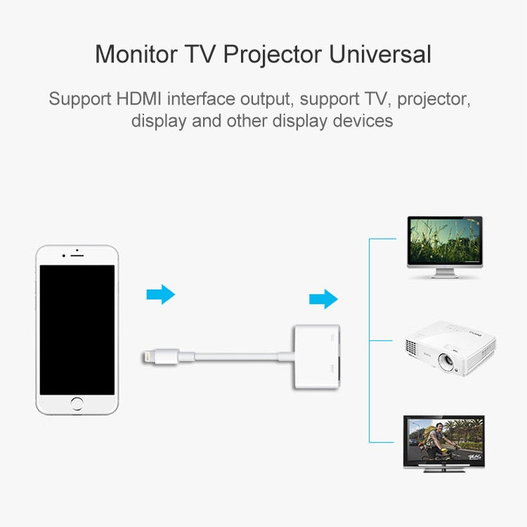 Cáp chuyển đổi video 8 chân sang HDMI HDTV cho iPhone, dành cho iPhone 8 chân
