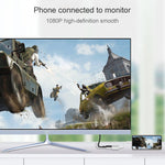 Cáp chuyển đổi video 8 chân sang HDMI HDTV cho iPhone, dành cho iPhone 8 chân