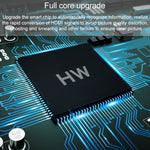 Cáp chuyển đổi video 8 chân sang HDMI HDTV cho iPhone, dành cho iPhone 8 chân