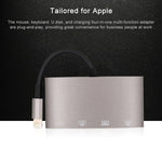 1040KEY Bộ chuyển đổi đa chức năng 8 chân sang USB + Type-C / USB-C + OTG, 1040KEY
