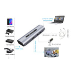 Card ghi hình video và âm thanh HD HDMI cái + Mic sang HDMI cái + Âm thanh + USB có vòng lặp, Z35
