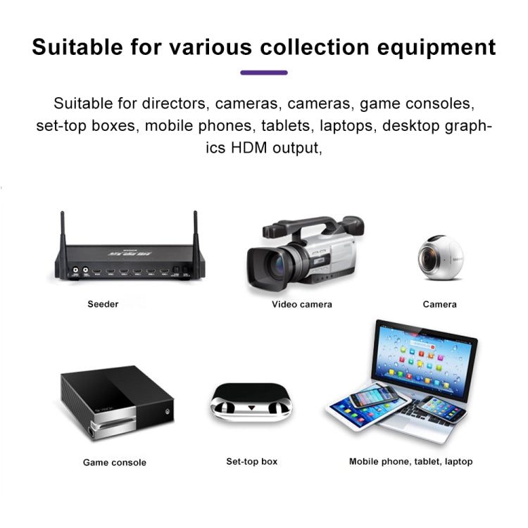 Card ghi hình video và âm thanh HD HDMI cái + Mic sang HDMI cái + Âm thanh + USB có vòng lặp, Z35