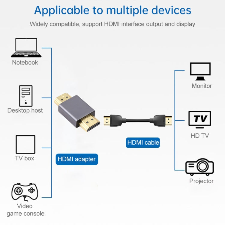 Đầu HDMI mạ vàng đực sang đực (Màu đen), HDMI đực sang HDMI đực màu xám, HDMI đực sang HDMI đực màu đen