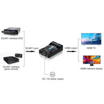 Bộ chuyển đổi SCART sang HDMI HDTV1080P HD, SCART sang HDMI