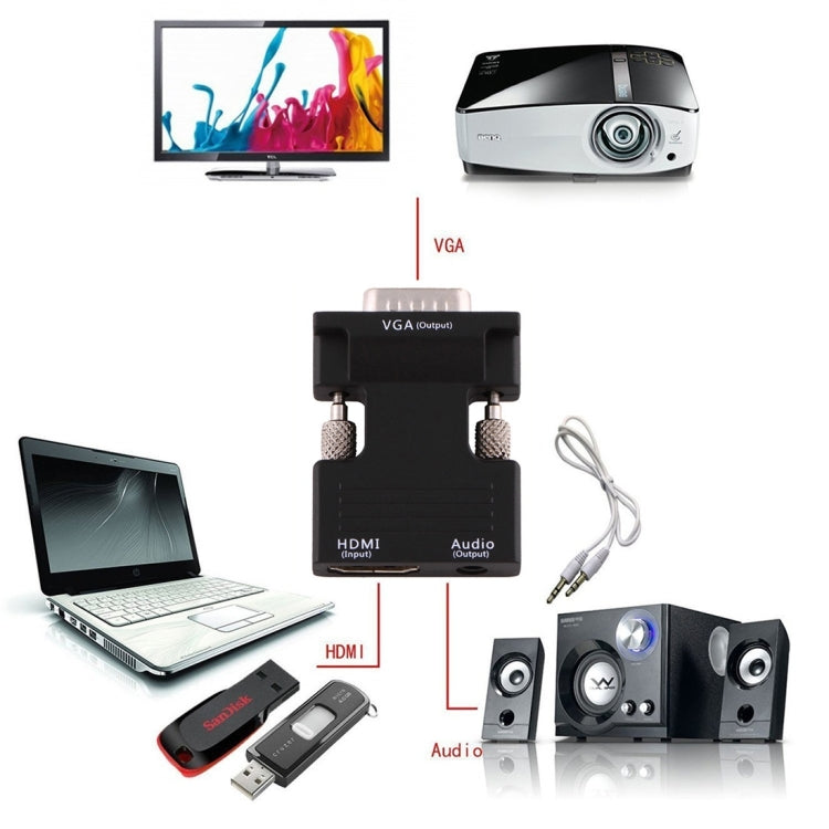 Bộ chuyển đổi HDMI cái sang VGA đực có cổng xuất âm thanh cho máy chiếu, màn hình, TV, HDMI sang VGA + Âm thanh