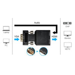Bộ chuyển đổi VGA sang HDMI + Âm thanh video HD 1080P cho màn hình HDTV máy chiếu, VGA sang HDMI + Âm thanh