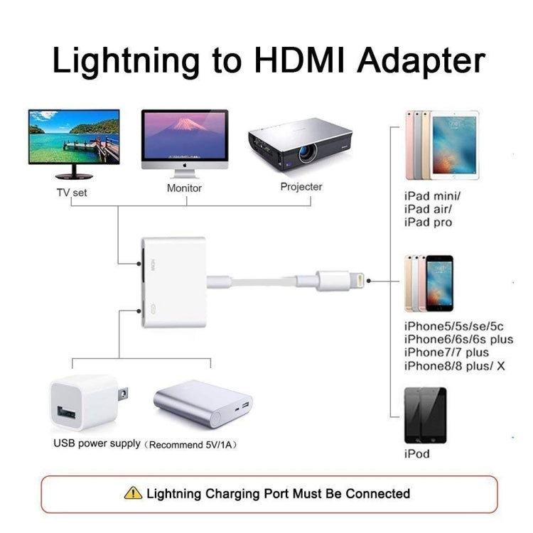 E-Gin-LTH-002 Bộ chuyển đổi AV kỹ thuật số 8 chân sang HDMI + cổng sạc USB cho thiết bị màn hình TV HD 1080P, E-Gin-LTH-002