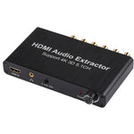 Bộ giải mã âm thanh 4K 3D HDMI 5.1CH