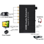 Bộ giải mã âm thanh 4K 3D HDMI 5.1CH